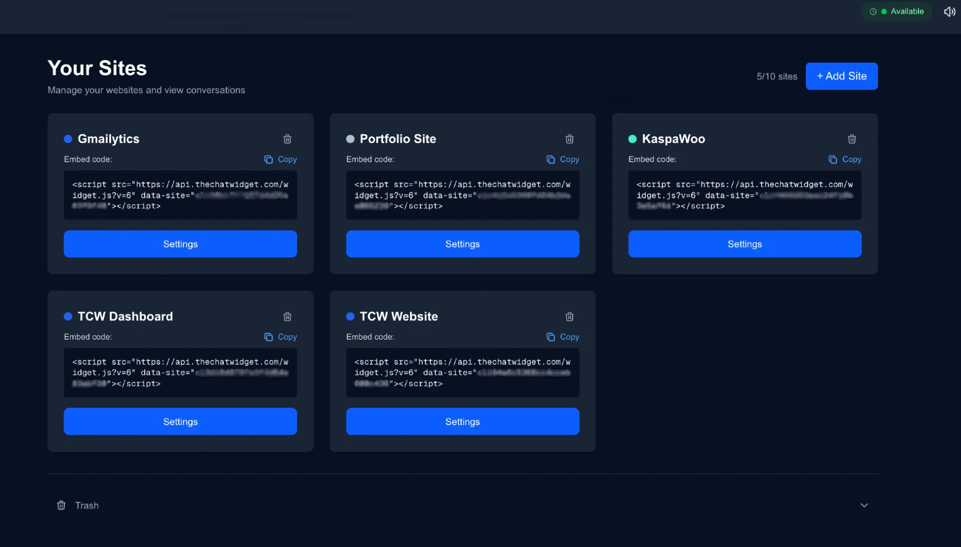 GhostChat multi-site conversations dashboard