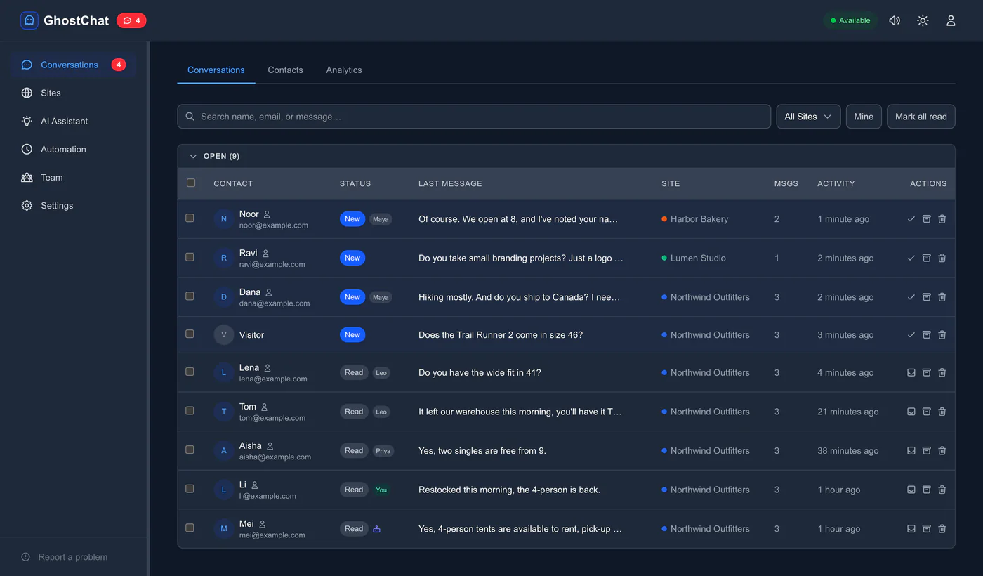 The GhostChat inbox: nine open conversations across Northwind Outfitters, Harbor Bakery and Lumen Studio, most tagged with who is handling it